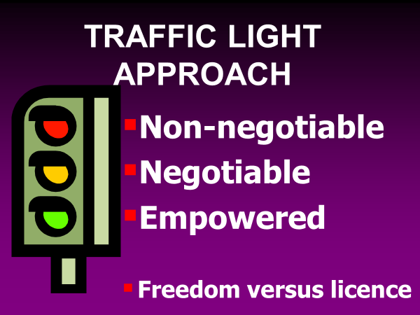 Traffic lights banner