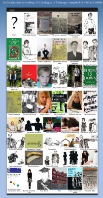 A Catalogue of Damage web site image
